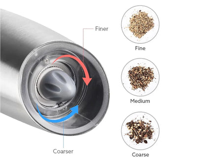 Electric Gravity Pepper Grinder – Fresh Flavor with a Simple Tilt